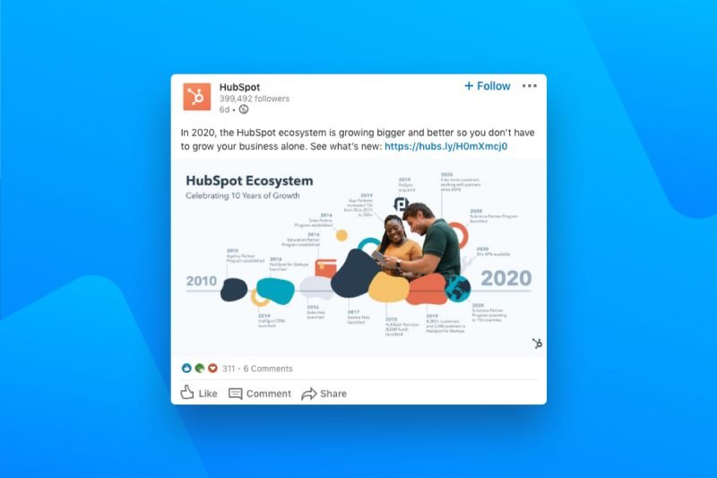 HubSpot - Employer Branding on LinkedIn