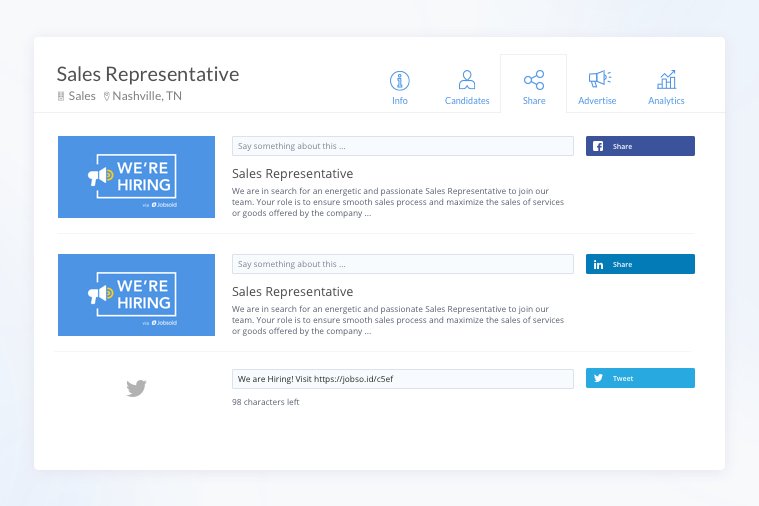 Social Sharing using Jobsoid