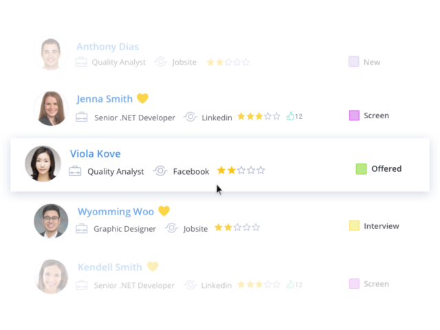 All Candidates in One Place