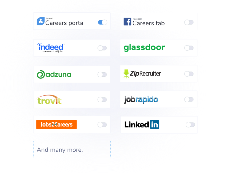 One-Click Job Postings